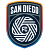 2025-05-29 [Major League Soccer] 시애틀 사운더스 FC VS San Diego FC 분석의 San Diego FC 엠블럼